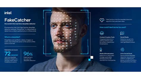 detect deepfake videos